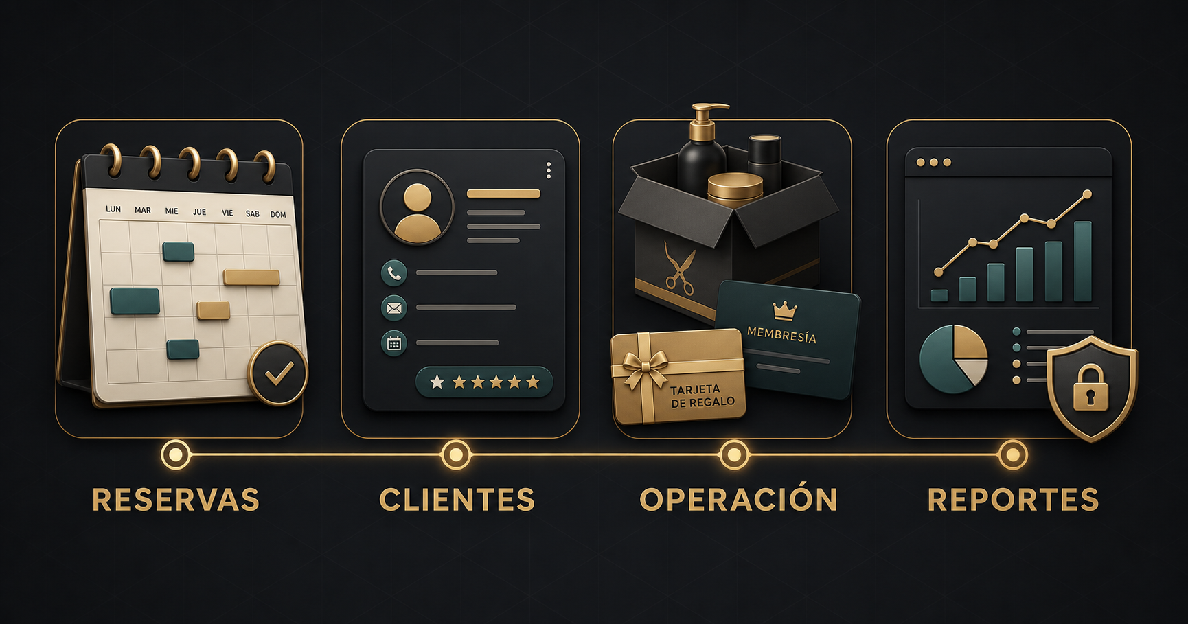 Flujo de BarberVerse desde reservas y clientes hasta operación y reportes