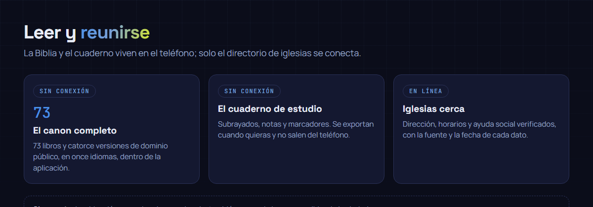 Las tres partes de Holy Bible Cenacle: la lectura y el cuaderno de estudio viven en el teléfono y funcionan sin conexión; solo la sección de iglesias consulta el directorio en línea.